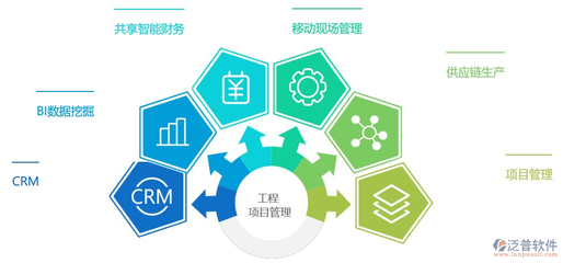 弱電工程售后服務(wù)管理軟件 提升工程管理服務(wù)效率與客戶滿意度的智能解決方案