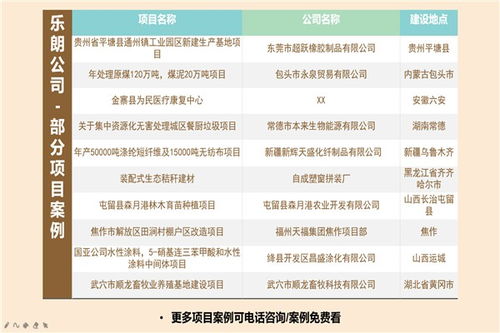 崇左市工程技術(shù)服務(wù)項目立項報告可行范本